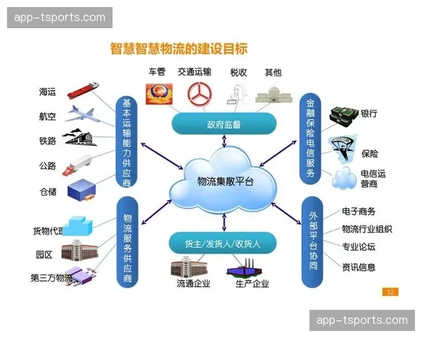 供应商协同平台打通信息壁垒 实现项目进度与资源的透明化管理