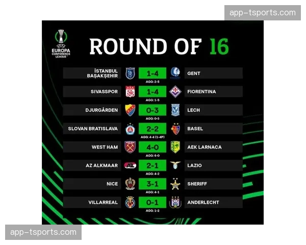 欧联杯1-8决赛次回合:勒沃库森总比分5-1淘汰罗马晋级